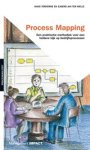 Hans Terhurne ; Sjoerd Jan ter Welle - Process mapping