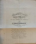 Schmolck and Arntzenius, P.N. - [History of The Hague, Military] Two pamphlets: 1) Welkomst-groet aan de Officieren van het Veldbataillon Schuttery van ’s Gravenhage, by verzelver terugkomst uit het leger, Den Haag, 1834, 2 pp. 2)Hulde aan H H Officieren van het Bataillon Mo...