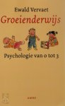 Ewald Vervaet 65253 - Groeienderwijs Psychologie van 0 tot 3