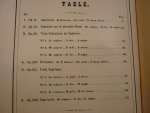 Mendelssohn; Felix (1809–1847) - Klavierwerke; Compositionen - Band I  //  Compositionen - Band II  //  Compositionen - Band III
