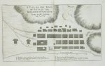 Anson, George - A plan of the town of Payta in the kingdom of Santa-Fee