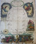  - [Pinxter Wensch, Pinkster, Pinksteren / Pentecost Wish Card 1793] Jetske Stiensma. Leeuwarderadeel. Wish card for Pentecost, dated 1793, 1 p.