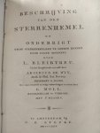 Kaatzer, Herm. Jur. Dr. - Die rechtliche stellung des prinsgemahls der Niederlande