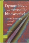 J.J. de Morree - Dynamiek van het menselijk bindweefsel functie, beschadiging en herstel