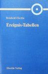 Ebertin, Reinhold - Ereignis-Tabellen für die Korrektur der Geburtszeit und die Zukunftsprognose