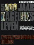 Stuyvenberg - 5000 jaar dagelijks leven - Tweede wereldoorlog en heden