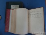 Société Anonyme des Charbonnnages de Monceau-Fontaine. - Manuel de l'ajusteur du fond. Tome I: texte. Tome II: planches. Société Anonyme des Charbonnnages de Monceau-Fontaine. - Manuel de l'ajusteur du fond. Tome I: texte. Tome II: planches.