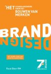 Ruud Boer - Brand design