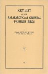 Wynne, Colonel Owen E. - Key-List of the Palaearctic and Oriental Passerine Birds