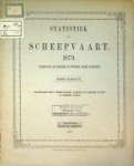 Departement van Waterstaat, handel en nijverheid - Statistiek der Scheepvaart 1879 (Wilde Vaart) Vrachtvaart door Nederlandsche schepen van vreemde havens op vreemde havens