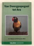 [{:name=>'Heyboer', :role=>'A01'}] - Volière handboek van papegaai tot ara