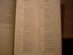 Händel; Georg Friedrich (1685–1759) - Messiah HWV 56 Oratorium in drei Teilen – Klavierauszug (Duits en Engels); voor Solisten (SAATB), gemengd koor (SSATB), orkest, basso continuo; Piano-uittreksel van Max Schneider