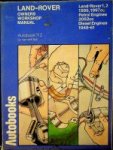Ball, K - Landrover Owners Workshop Manual 1948-1961