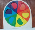 Fletcher, Helen Jill and Breuer, Ewald (ills.) - The Color Wheel Book