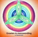 Theresia Kool - Groeien in menswording Theresia Kool - Groeien in menswording