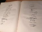 Jonckbloet, Dr WJA - Gedenkboek der Hoogeschool te Groningen, tgv haar Vijfde Halve Eeuwfeest Jonckbloet, Dr WJA - Gedenkboek der Hoogeschool te Groningen, tgv haar Vijfde Halve Eeuwfeest