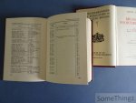 Parmentier, Remi Amand - Indices op de Brugsche poorterboeken. Eerste stuk: Poorterboeken over 1418-1450. Tweede stuk: Poorterboeken over 1450-1794.