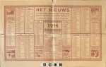  - Jaarboekje van het Oudheidkundig Genootschap "Niftarlake" 1913. Gewikkeld in kalenderblad 1914
