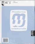  - Moderne wiskunde Havo bb B1 1 Helpdesk