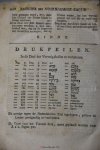Beukelman, Joannes - Uitgelezene Vervolg-Stoffen uit de H. Schriften des O. en N. Testaments. Of, Negentig Leerredenen, over Gen. VI: 1-9. Exod. III geheel. Levit. XIV: 2-7. Levit. XVI geheel. Psalm XXIII geheel. Spreuk. IX: 1-6. Hoogl. I: 4. Luc. VIII: 4-8. Gal. ...