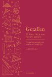 Colin Stuart - Getallen Van nul tot oneindig voor mensen met weinig tijd Colin Stuart - Getallen Van nul tot oneindig voor mensen met weinig tijd