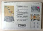  - Volvo S70/V70 - Instructieboekje - Handleiding