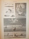 antique print (prent) - De onderzeesche oorlog.