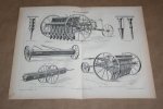  - Antieke prent - Landbouwwerktuigen Zaaimachines  - Circa 1875