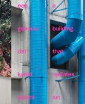 Hanneke Laarhoven, Maarten Doorman, Sandra Smets, Arno Witte - Een gebouw dat kunst ademt