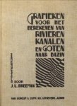 BREEMAN, J.L. (SAMENGESTELD DOOR) - Grafieken voor het berekenen van rivieren, kanalen en goten naar Bazin