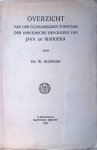 Huender, Dr. W. - Overzicht van den economischen toestand der inheemsche bevolking van Java en Madoera Huender, Dr. W. - Overzicht van den economischen toestand der inheemsche bevolking van Java en Madoera