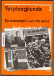 Peet, Rob van der - De levenscyclus van de mens