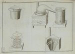 Jean-Antoine Chaptal - Chimie appliquée aux arts