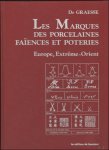 Dr. Johann Graesse ;  E. Jaennicke ;  Luise Behe - Marques des Porcelaines Fa ences et Poteries - Europe et Extr me-Orient