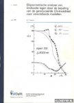 Woerlee, G.F. - Ellipsometrische analyse van tindioxide lagen door de bepaling van de gereduceerde Chi-kwadraat voor verschillende modellen