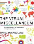 David McCandless - VISUAL MISCELLANEUM THE