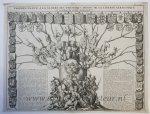 Henri Abraham Chatelain (1684-1743) - [Antique print, engraving, Germany] Trophee eleve a la gloire des premiers heros de la liberte Germanique, published ca. 1705-1720.