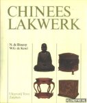 Bisscop, N. de & Kesel, W.G. de - Chinees lakwerk