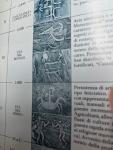 Ausilio Priuli - Preistoria in Valle Camonica, Itinirari illustrati dei siti e dell'Arte Rupestre