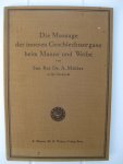 Müller, Dr. A. - Die Massage der inneren Geslechtsorgane beim Manne und Weibe.
