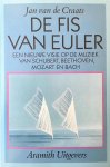 Jan van de Craats - De Fis van Euler
