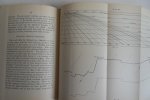 Ferguson, Thos. [member of the Shanghai Society of Engineers and Architects]. - Automatic Surveying Instruments and their Practical Uses on Land and Water. --- 1st edition, 1904. Gebonden in rood linnen met gouden belettering. Voorplat gevlekt. Geen naam ingeschreven en geen onderstrepingen. 87 pp.
