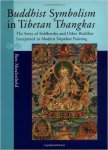 Ben Meulenbeld - Buddhist Symbolism in Tibetan Thangkas