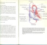 Schaar Dr. P.J. van der en Tjarda Harmsma .. De serie staat onder Redaktie van Gijs van de Bruinhorst arts - Hart op de tong Schaar Dr. P.J. van der en Tjarda Harmsma .. De serie staat onder Redaktie van Gijs van de Bruinhorst arts - Hart op de tong