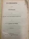 QUARLES VAN UFFORD, J., - Handleiding voor de vaststelling der nieuwe waterschapsreglementen door Jhr. Mr. J. Quarles van Ufford.