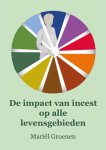 Mariël Groenen - De impact van incest op alle levensgebieden Gebruik het levenswiel om zicht te krijgen op de levensbrede gevolgen van seksueel misbruik en incest