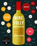 Madeline Puckette & Justin Hammack - Wine Folly Masterclass