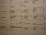Div. Componisten - Klaviermusik des 17. und 18. Jahrhunderts; Band I (leicht), Band II (mittel), Band III (mittel bis schwer) ausgewahlt / bearbeitet von Kurt Herrmann