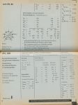 Siemens - Röhren, Halbleiter, Bauelemente. Taschenbuch 1964/65