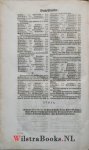N.N., - Acta ofte Handelinghen des Nationalen Synodi inden name onses Heeren Jesu Christi. : Ghehouden door authoriteyt der Hoogh: Mogh: Heeren Staten Generael des Vereenichden Nederlandts, tot Dordrecht, anno 1618. ende 1619. : Hier comen oock by de ...